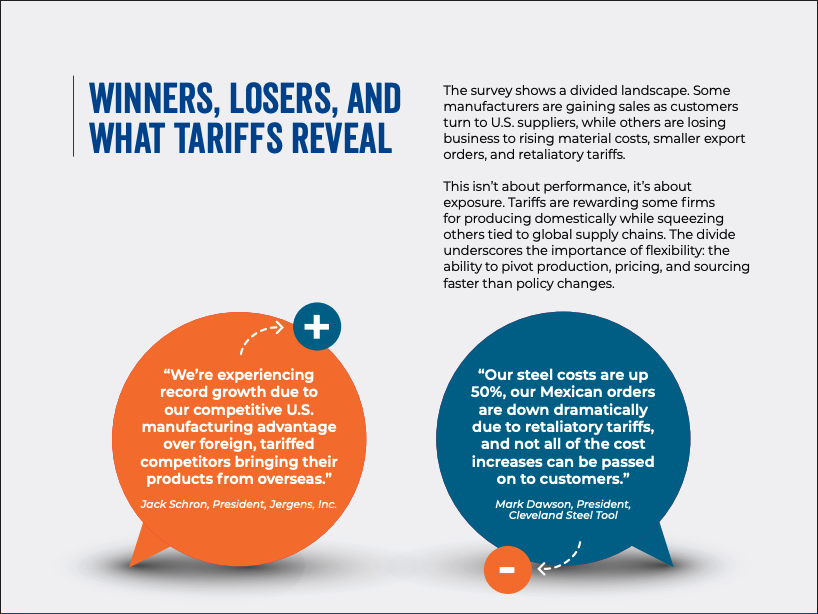 Manufacturing Advocacy & Growth NTWK