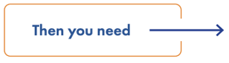 then-you-need-2