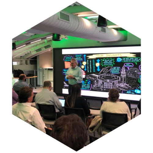 Executive Leadership Hexagon