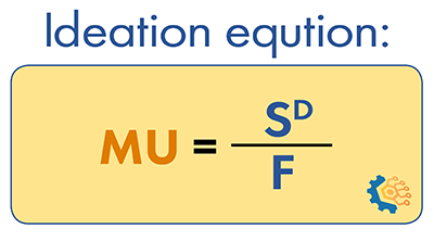 Ideation equation