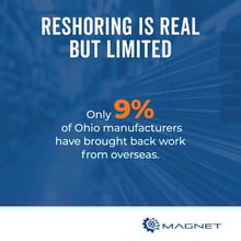 Picture6-2 Picture6-2