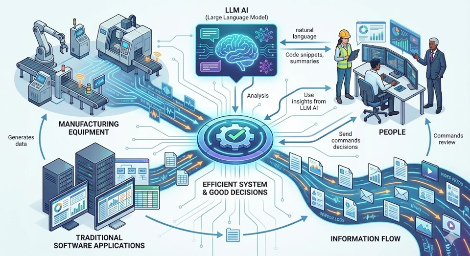 Dave Sluka presenting